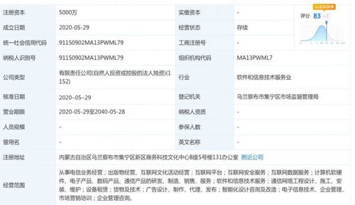 快手科技戰略新布局 成立智能云科技公司，加速計算機軟硬件研發創新