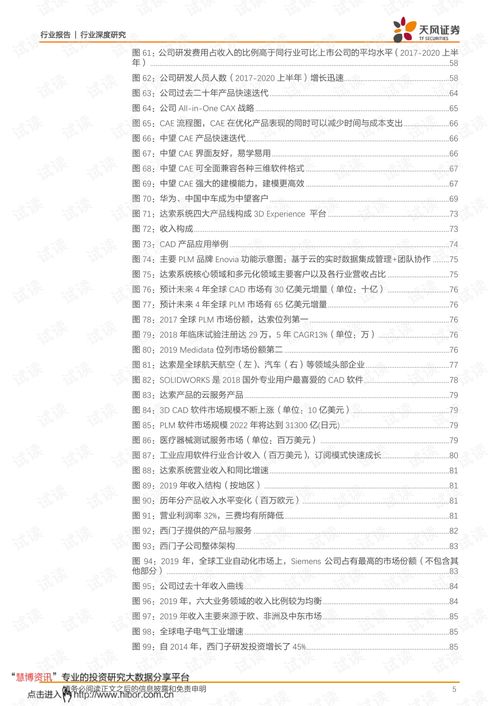為研發(fā)設(shè)計鍛造中國魂 中望軟件在計算機(jī)軟硬件研發(fā)中的角色與前景