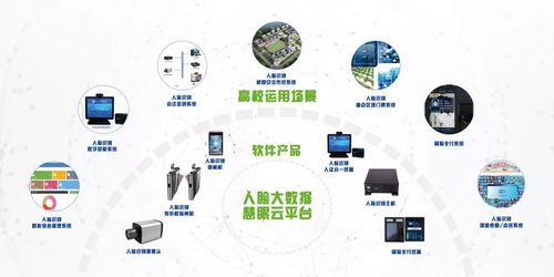 雙展商齊聚，共襄2018西安年會——我們來了，計算機(jī)軟硬件研發(fā)新紀(jì)元