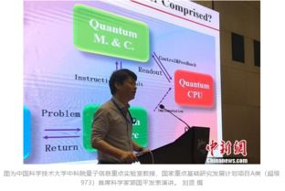 軟硬協同 務實創新 郭國平談量子計算機研發應聚焦實用化路徑