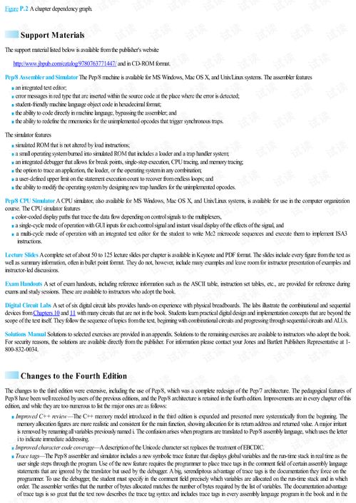 《計算機系統(tǒng)核心概念及軟硬件實現(xiàn)第四版》英文版資源指南與網(wǎng)絡產(chǎn)品應用